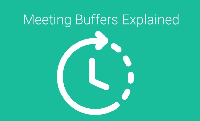 Scheduling Buffers Explained Sms Text Reminders For Google Calendar