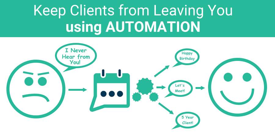 Are your clients thinking about leaving you?